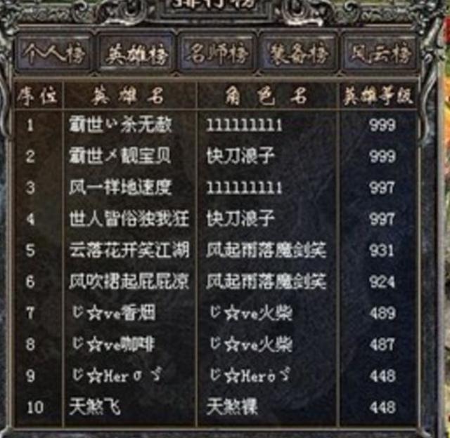 如何评价《传奇》这款游戏在中国游戏界的地位？
