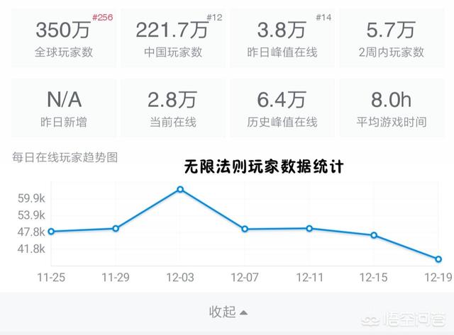 腾讯大作《无限法则》即将上市<strong></p>
<p>sf999发布
</strong>，是否能超越绝地求生，开创国产吃鸡新时代？