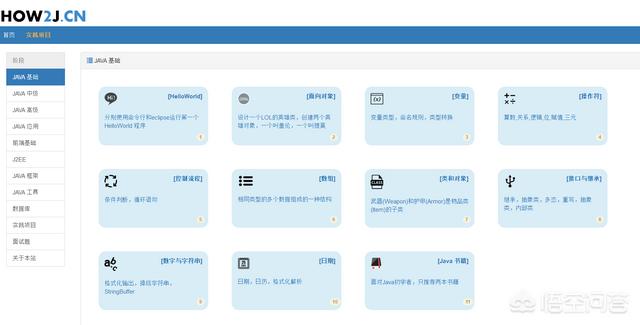 有哪些在线编程练习网站<strong></p>
<p><a href=